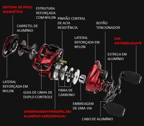 Carretilha Para Pesca No Mar e Rio AE2000